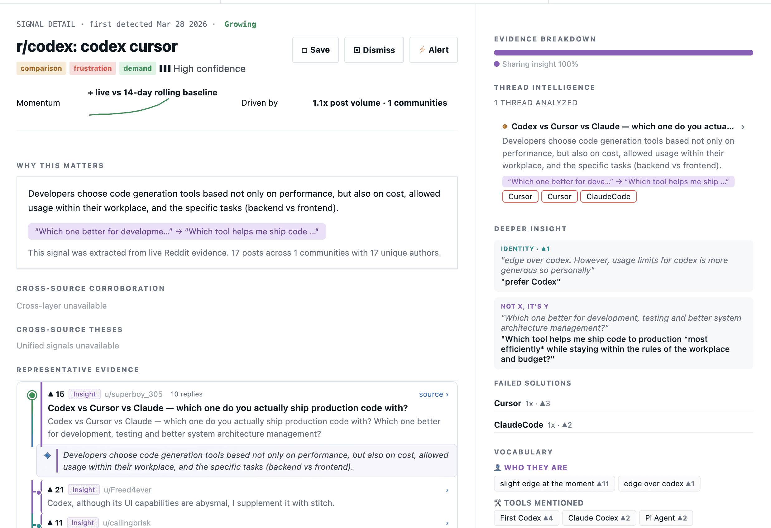 A r/codex signal showing comparison-type evidence, deeper insight pulls, identity tags, vocabulary